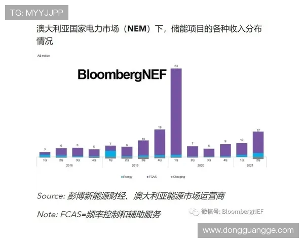 德甲球队收入不高的背后原因分析：商业模式与市场限制