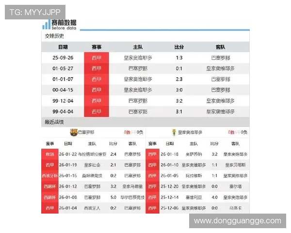 西甲赛程与直播信息每日更新及对阵说明